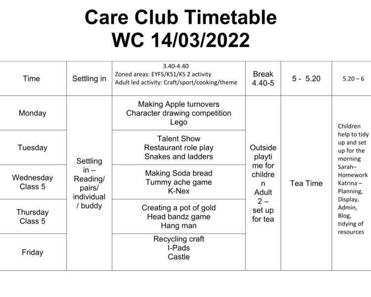 Image of Care Club - Termly Overview 