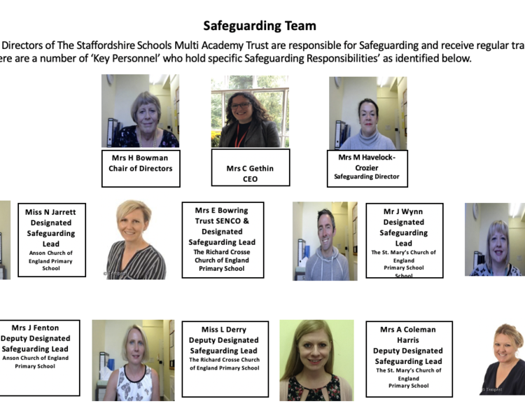 Image of Safeguarding team