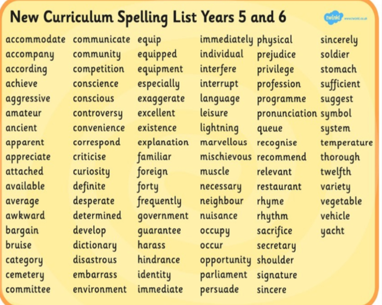 Image of Y5 & 6 Spellings