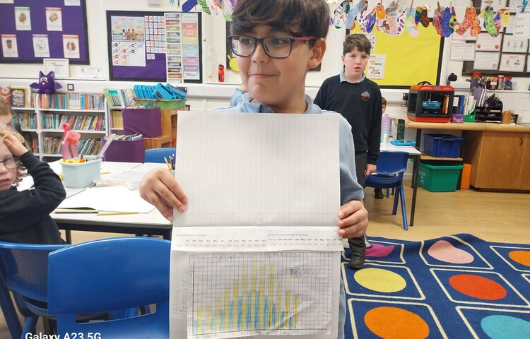 Image of Geography Comparing Temperatures