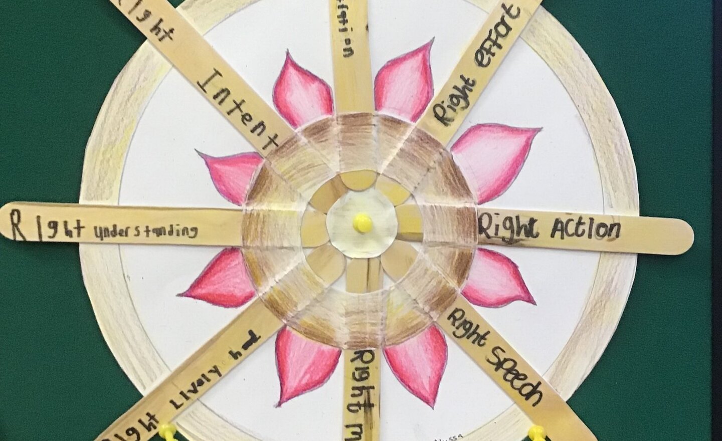 Image of Y5 Buddhism