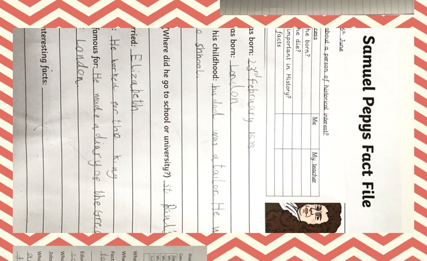 Image of Week beginning 14/6/21