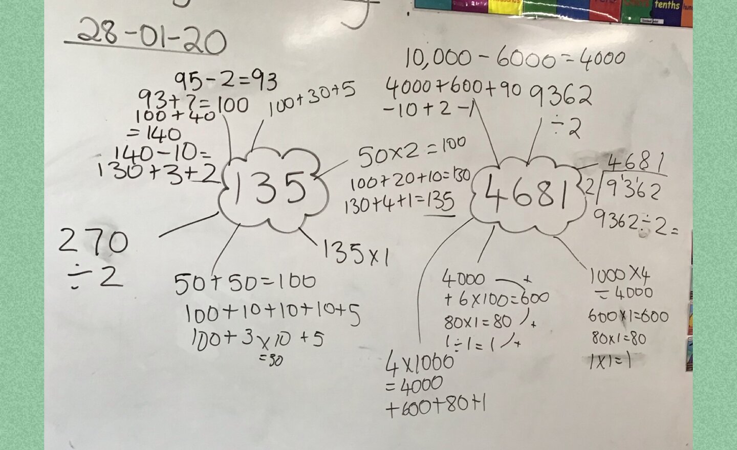 Image of Question time!