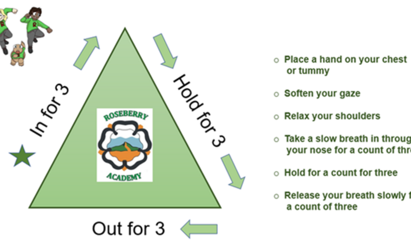 Image of Looking after our emotional health