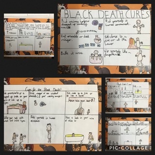 Image of Plague Perceived Cures! 