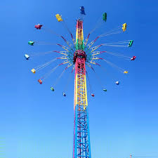 Image of Week 8 Project - Thrilling Theme Parks - Part 2