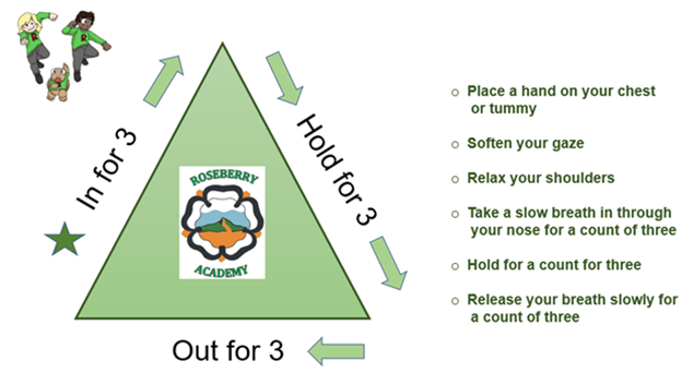 Image of Looking after our emotional health