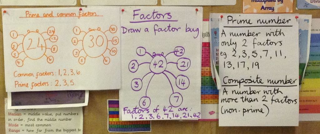 Image of Marvellous Maths!