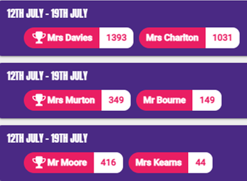 Image of TTRS Final!