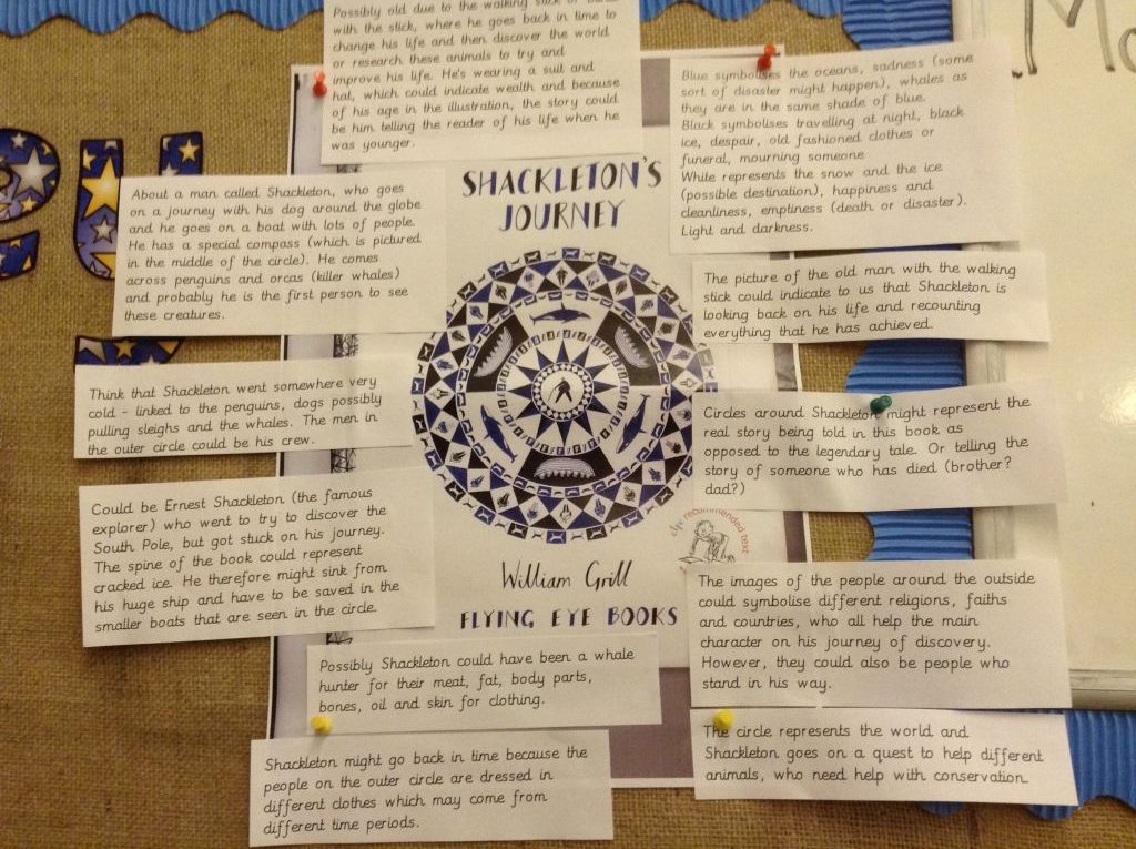 Image of Shackleton’s Journey