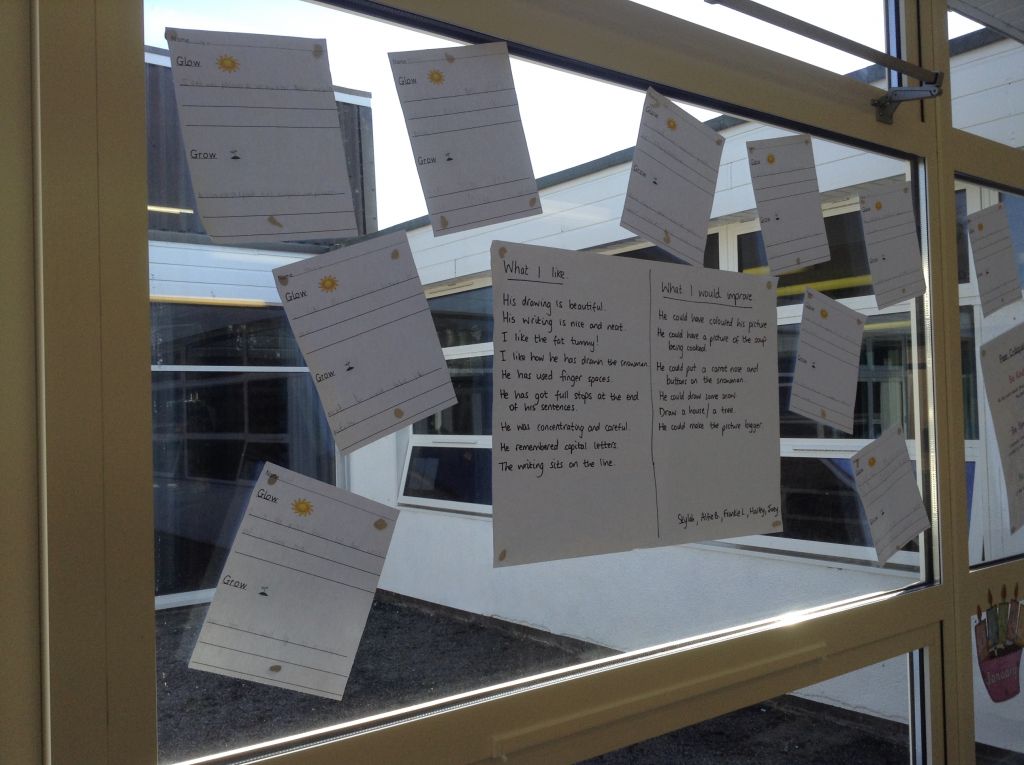 Image of Peer Critique!