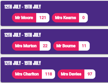 Image of The Final TTRS Battle of the Classes!