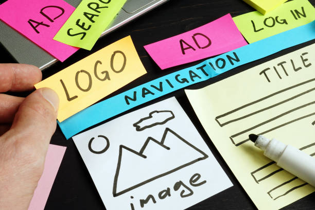 Image of Wonderful Webdesigns