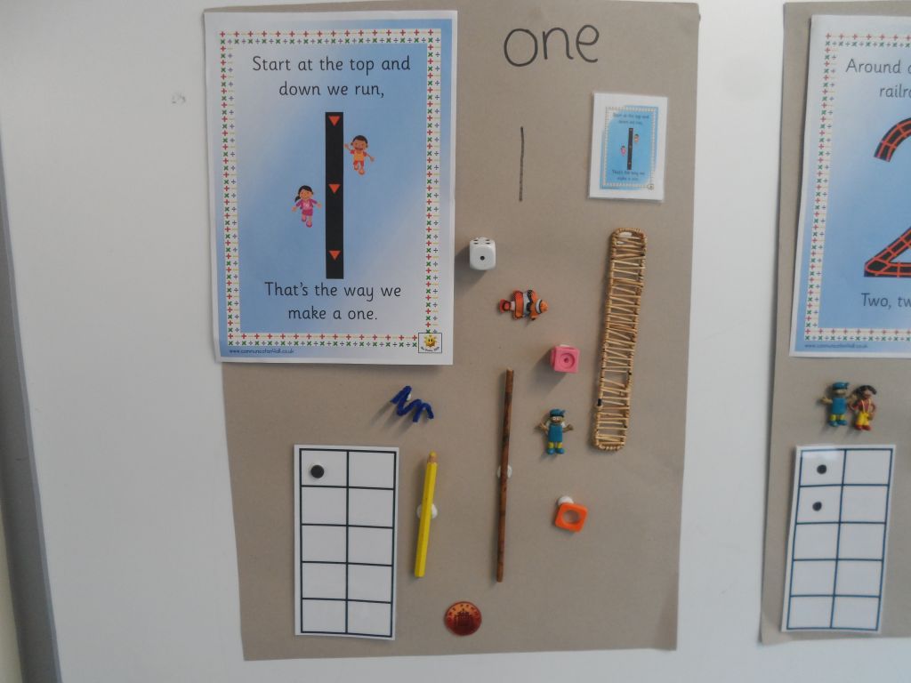 Image of Looking closely at numbers