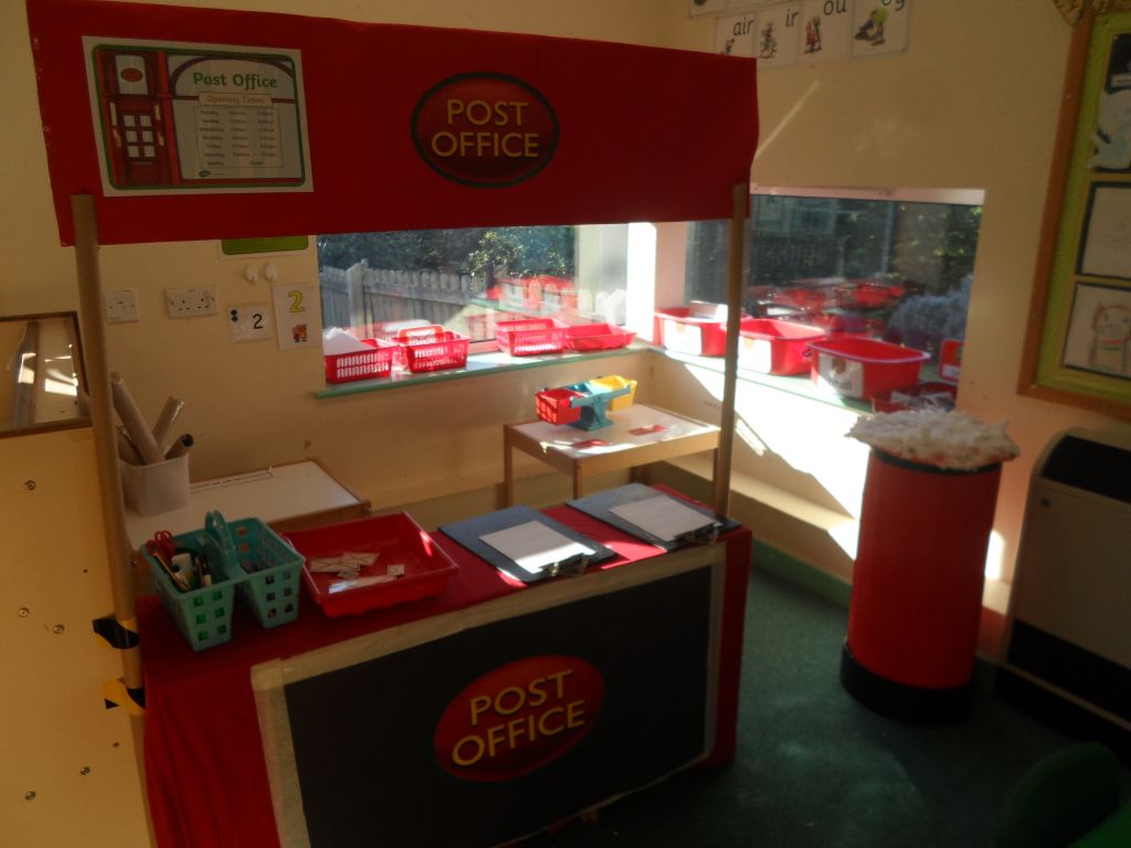 Image of Post Post Everywhere