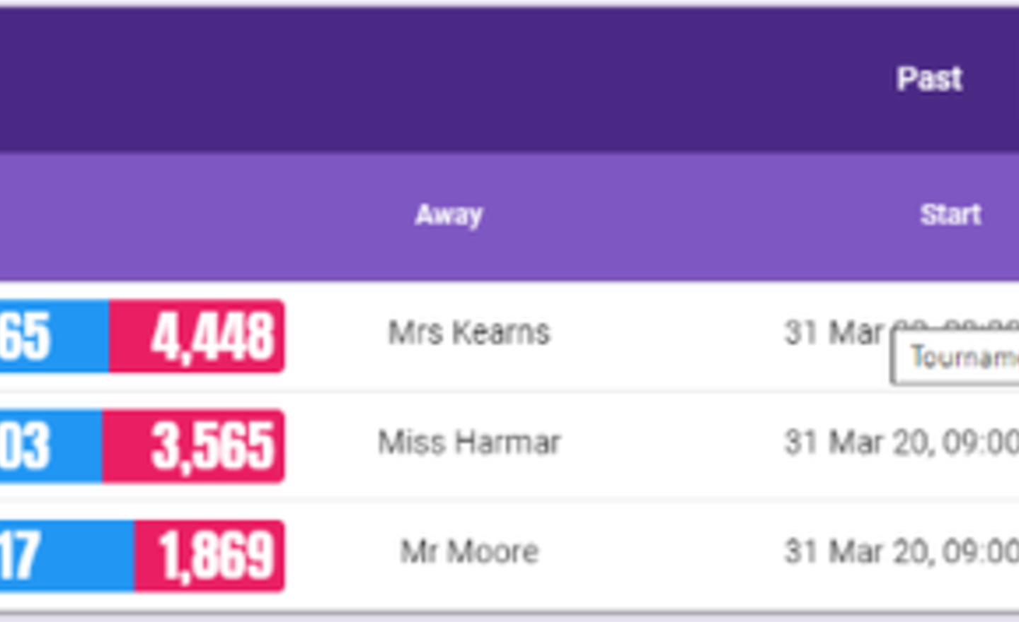 Image of Times Tables Rockstars