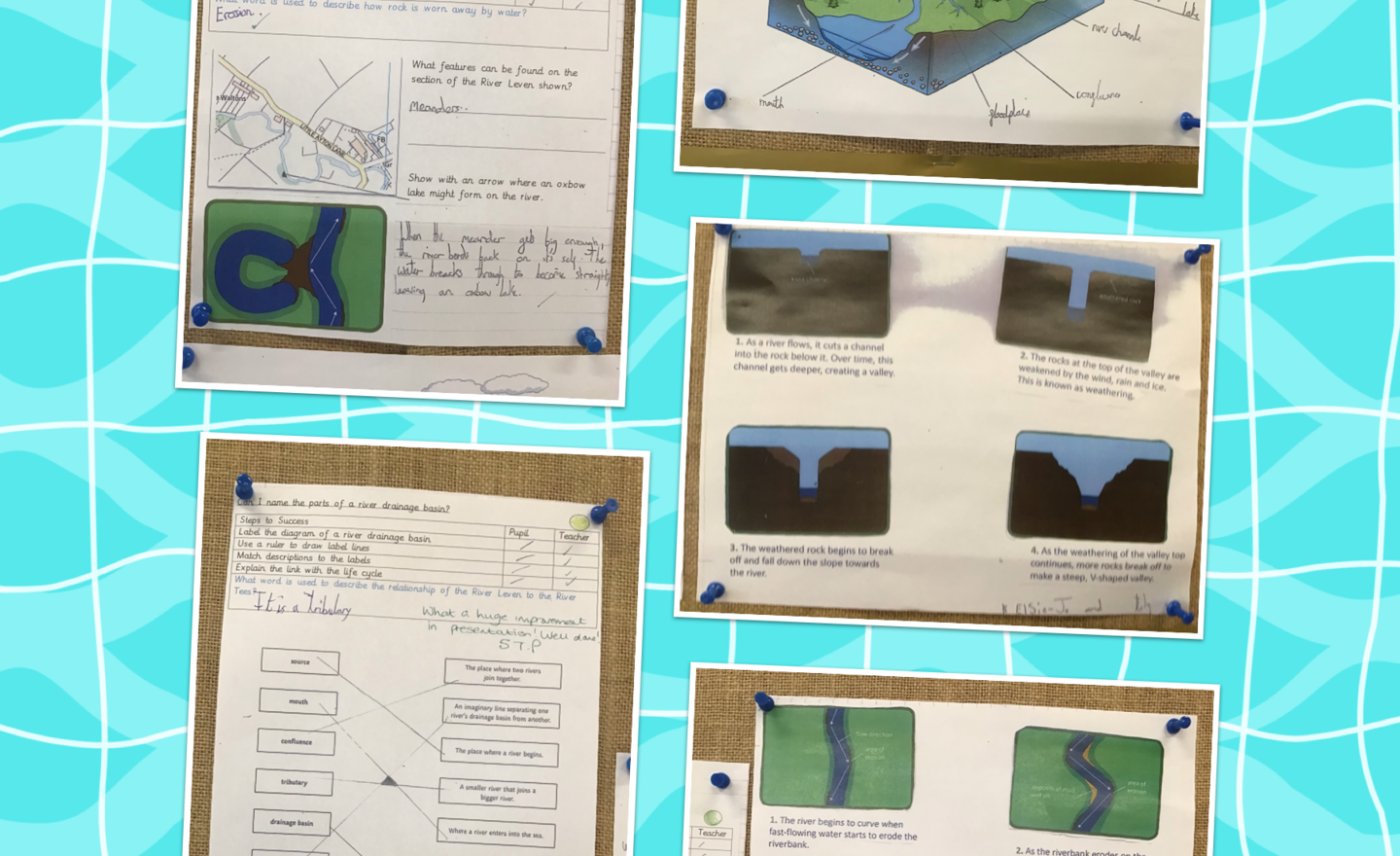 Image of Flow through topic and English