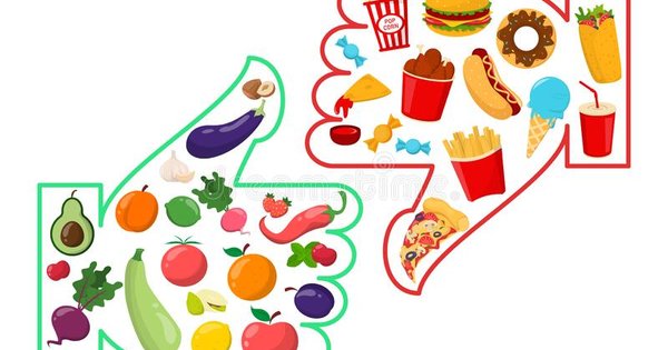Sorting Healthy & Unhealthy Foods | Roseberry Academy