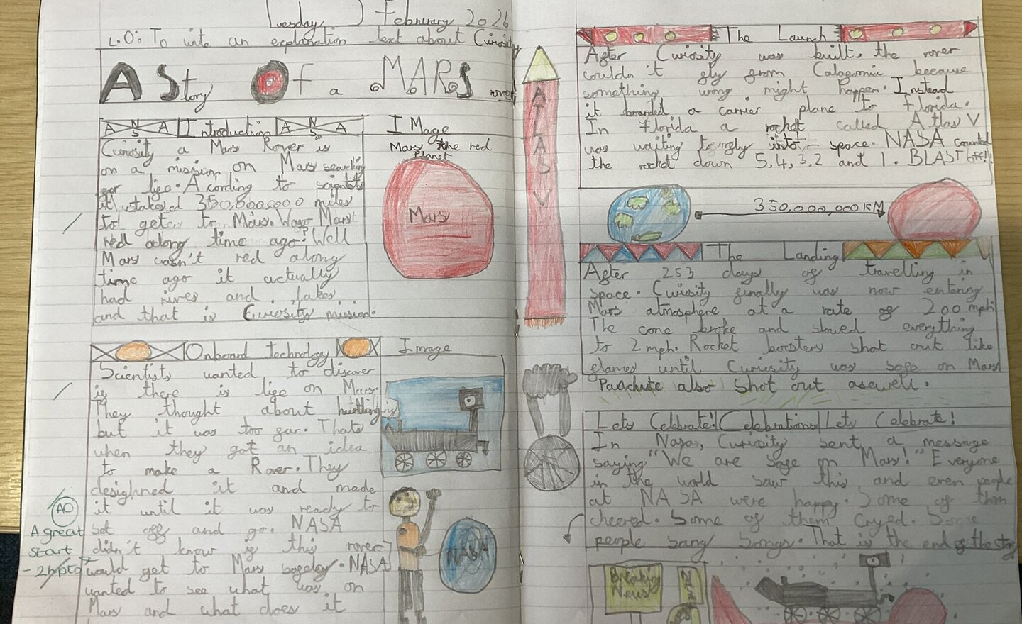 Image of This Week’s Adventures in Space! 