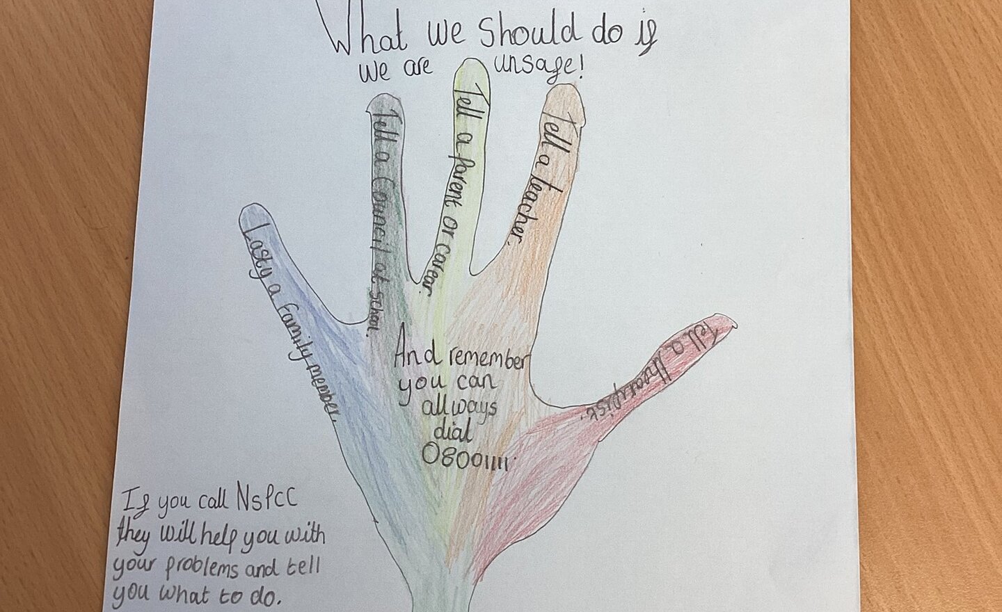 Image of NSPCC Visit: Speak Out, Stay Safe