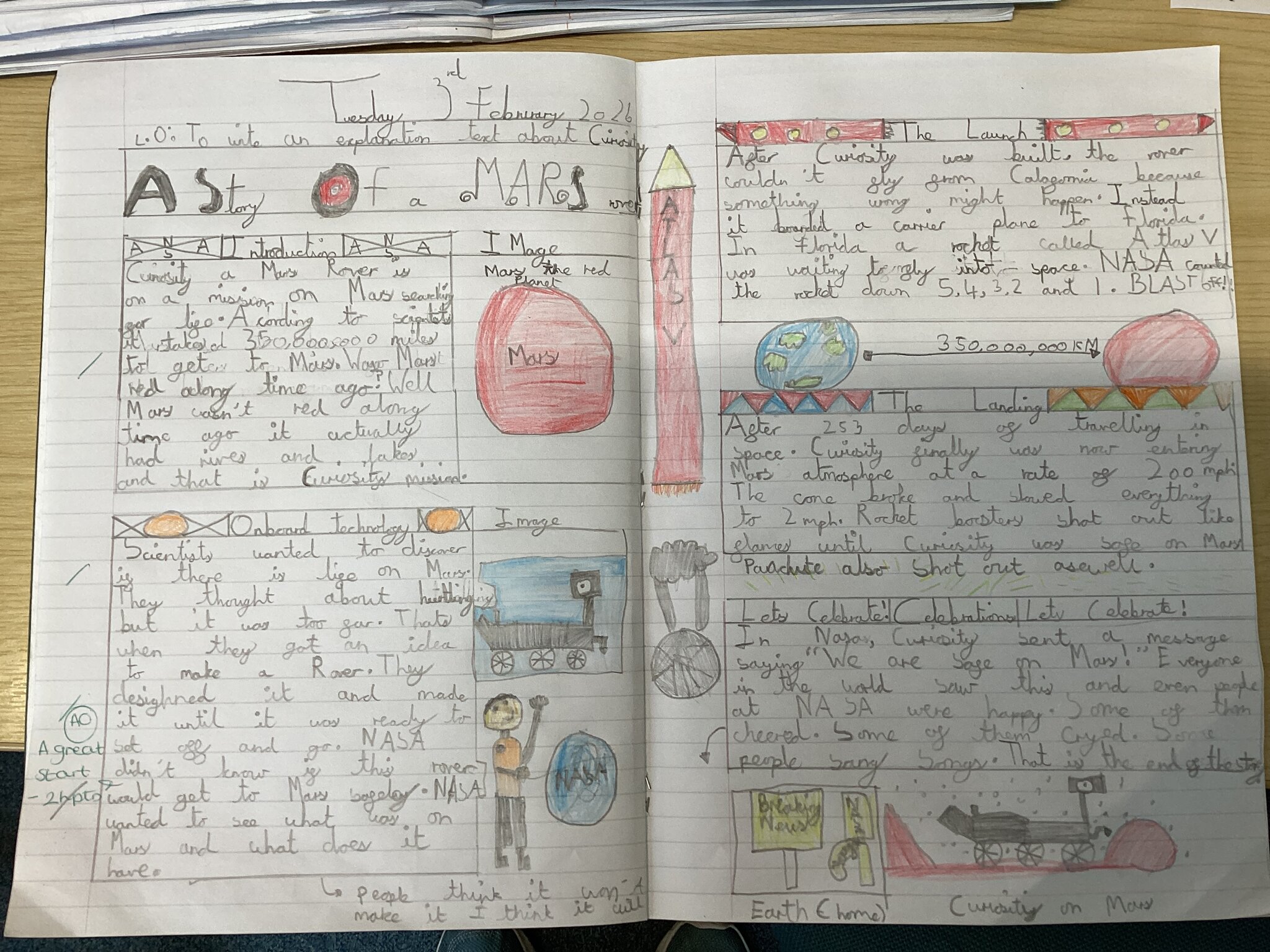 Image of This Week’s Adventures in Space! 