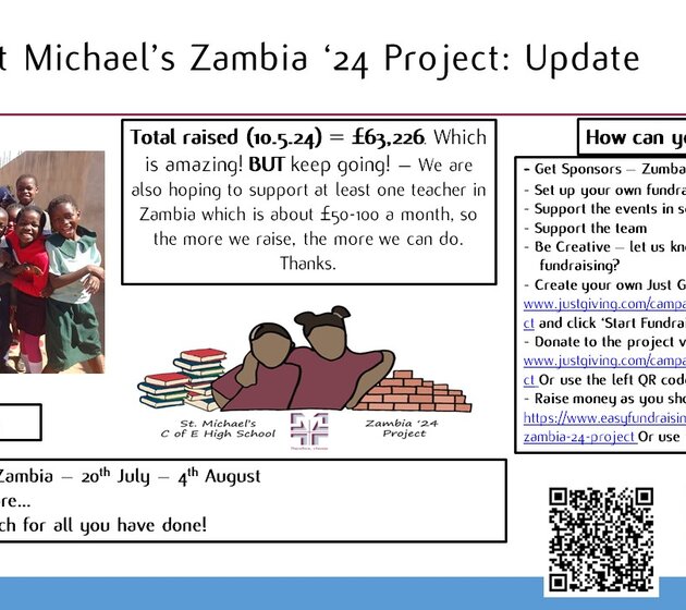 Image of Zambia '24 - Fundraising Update