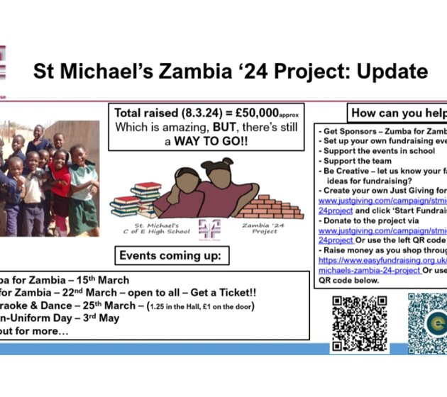 Image of Zambia '24 - Fundraising Update