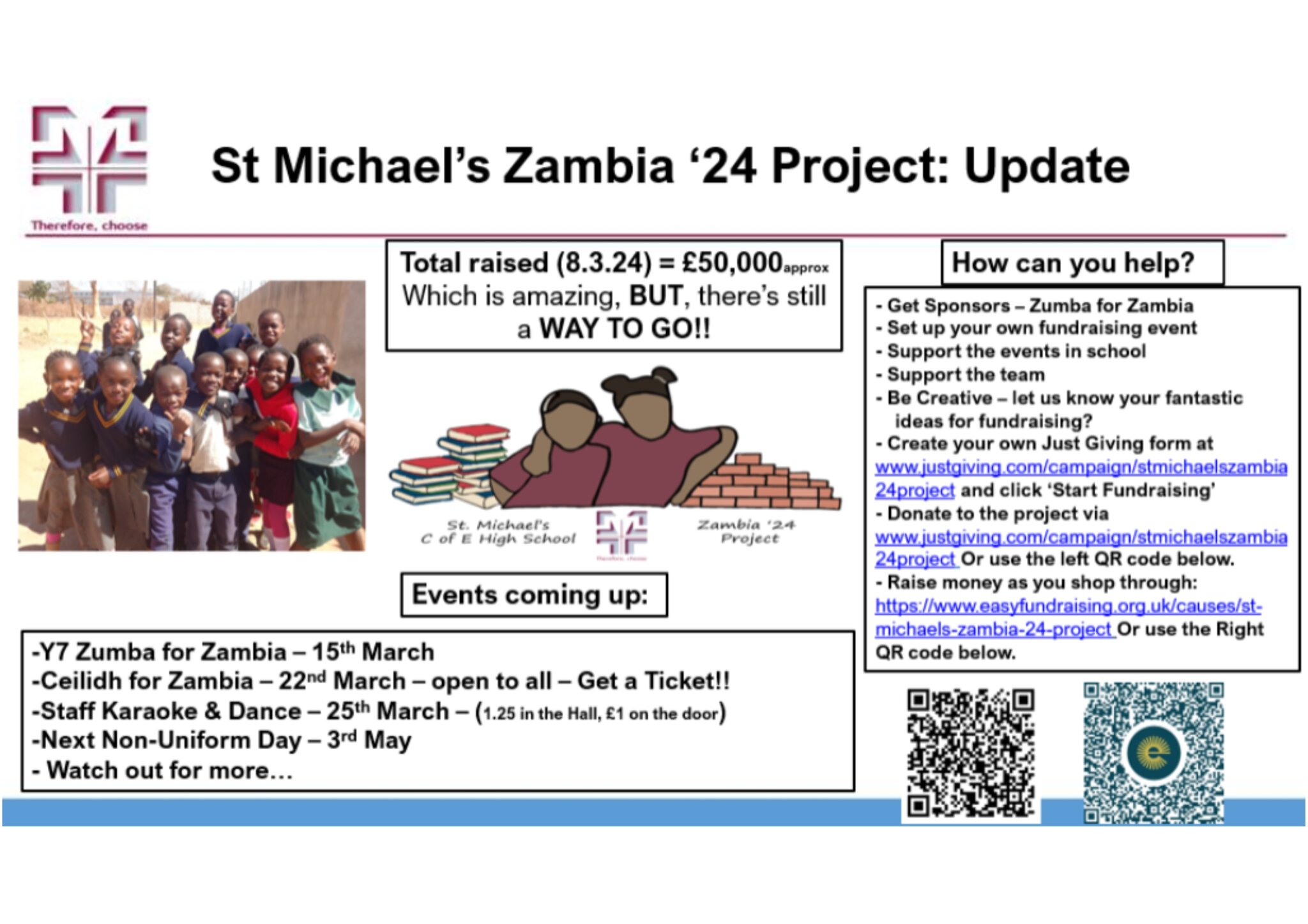 Image of Zambia '24 - Fundraising Update