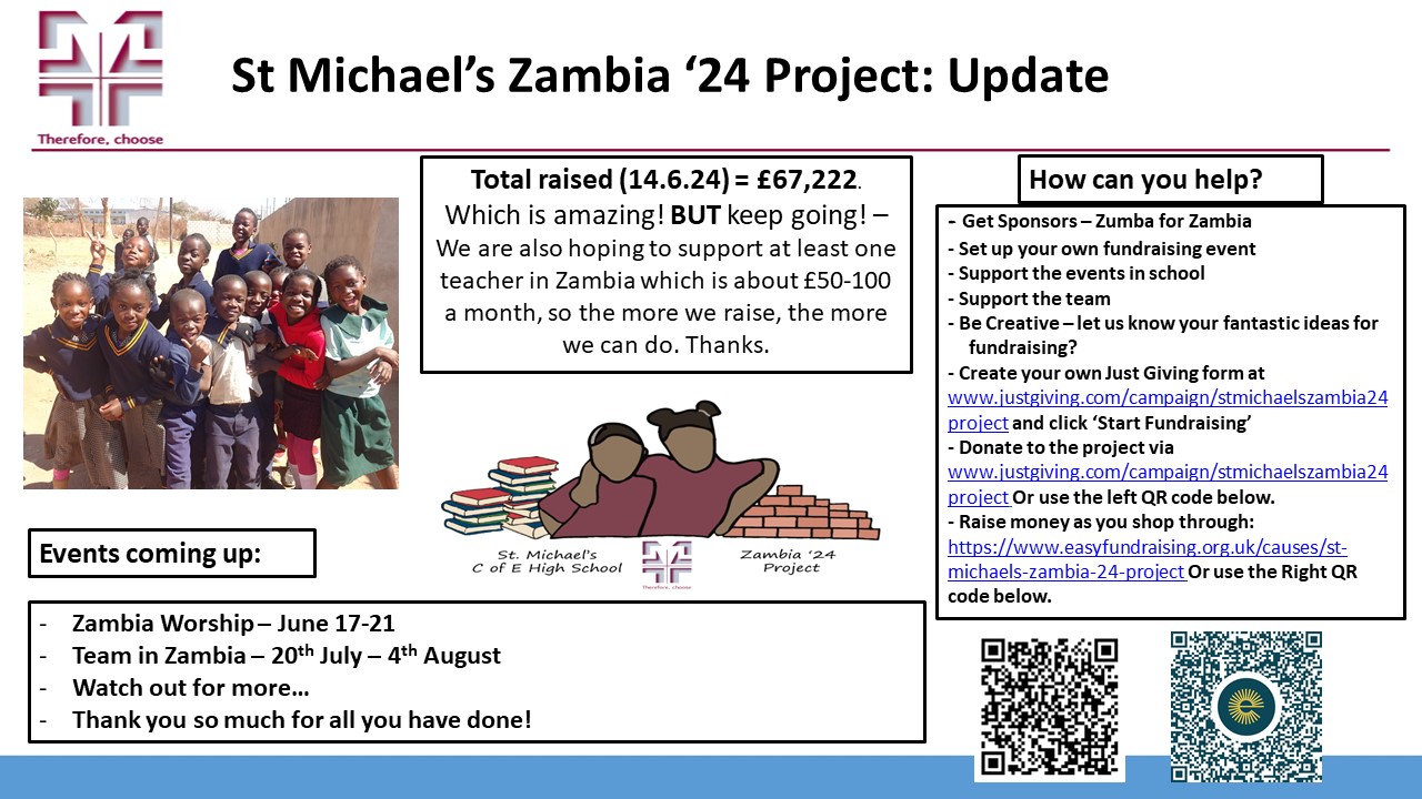 Image of St Michael’s Zambia ‘24 Project: Update