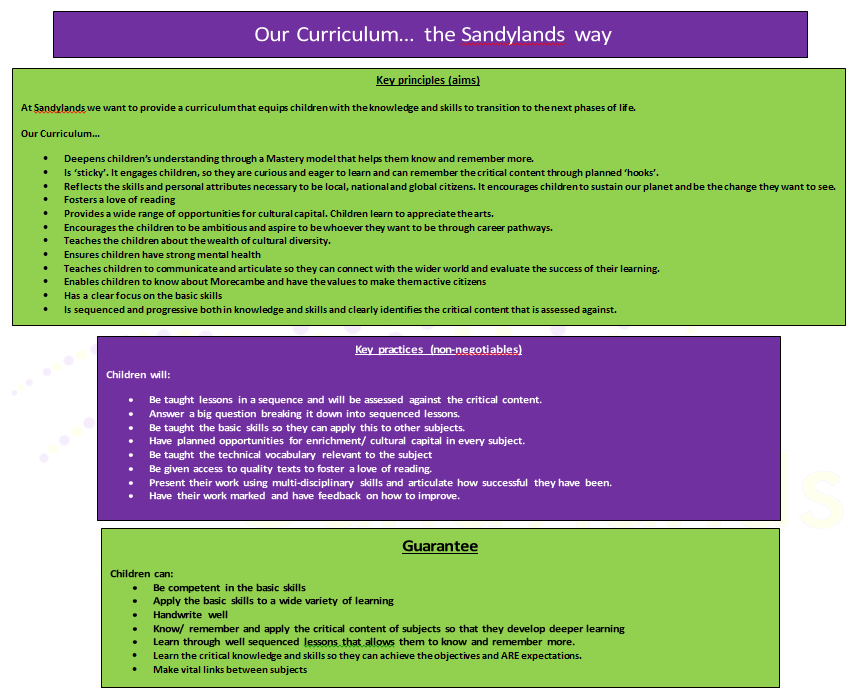 Image of Our Curriculum Guarantee