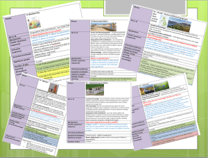 Image of Planning – Know, remember and Articulate