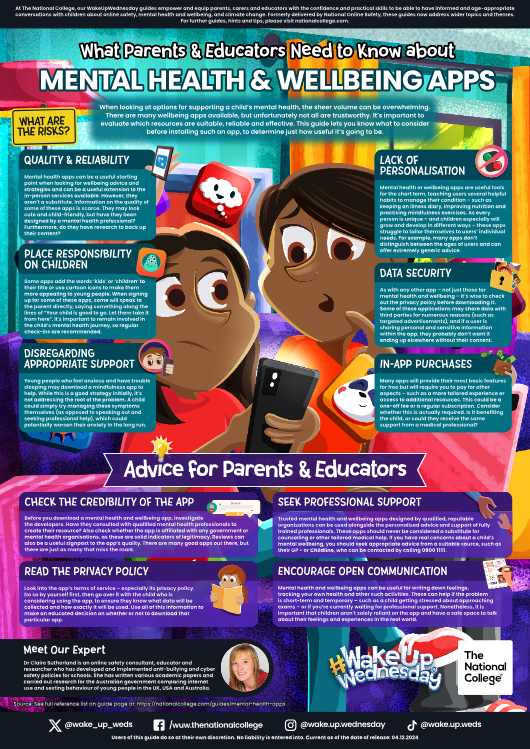 Image of What Parents Need to Know About….MENTAL HEALTH APPS