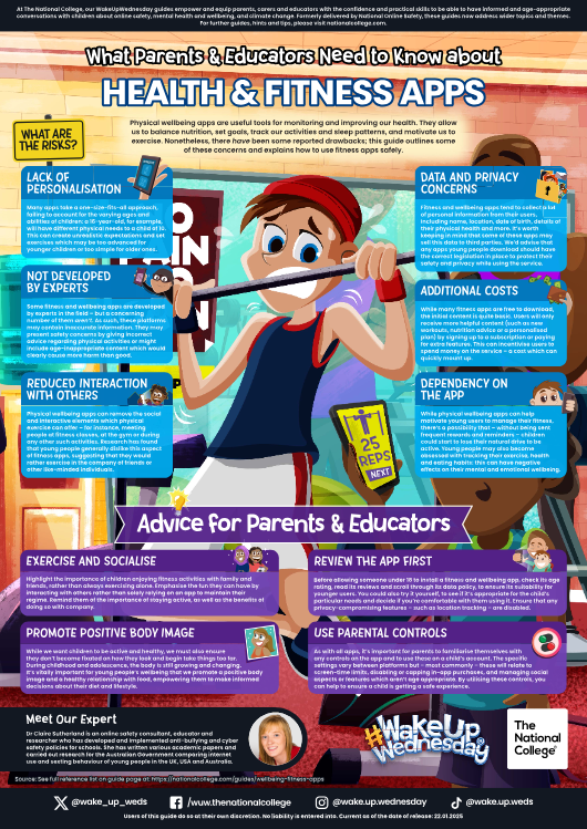 Image of What Parents Need to Know About….HEALTH AND FITNESS APPS