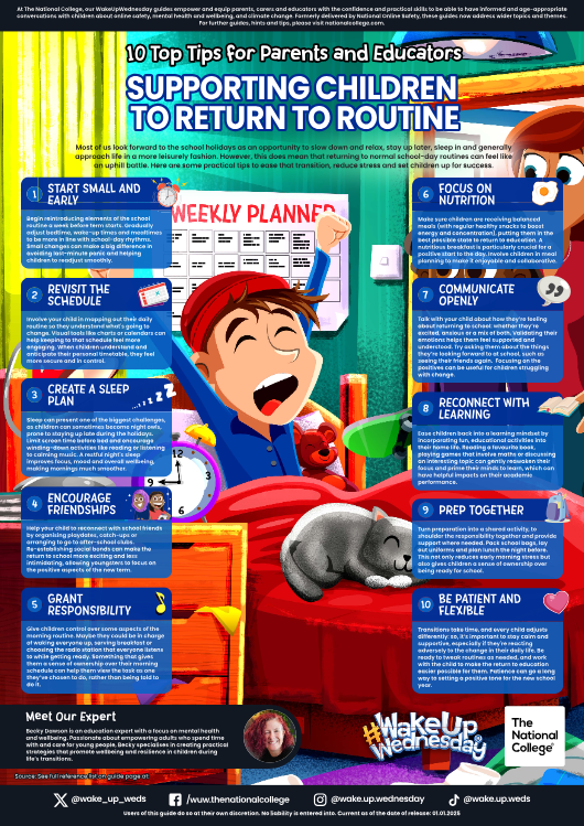 Image of What Parents Need to Know About…Supporting Children Back to Routine