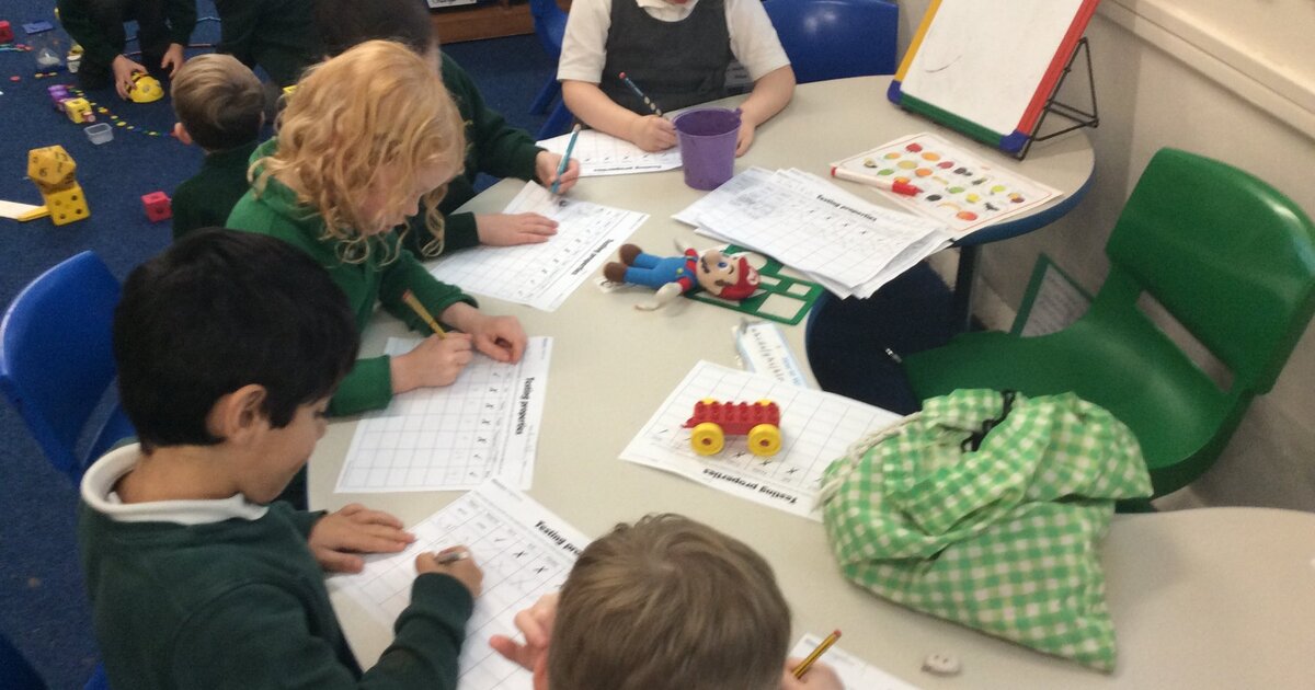Materials Experiment- Testing Properties | Scotforth St Paul's C of E ...