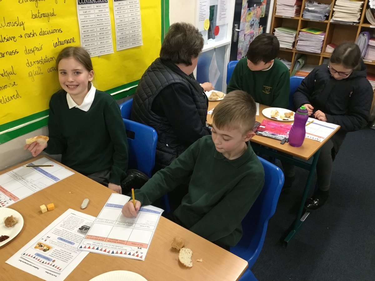 Anyone for a Ploughman's Lunch? | Scotforth St Paul's C of E Primary ...