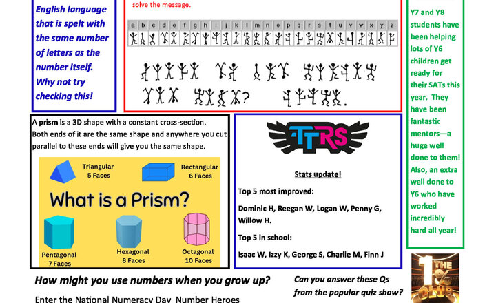 Image of Our Numeracy Newsletter