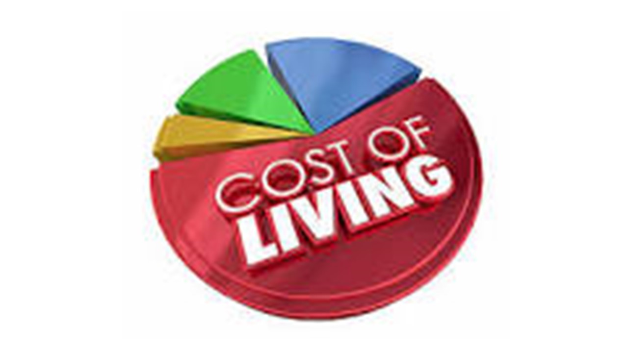 Image of Easter Cost of Living Guide