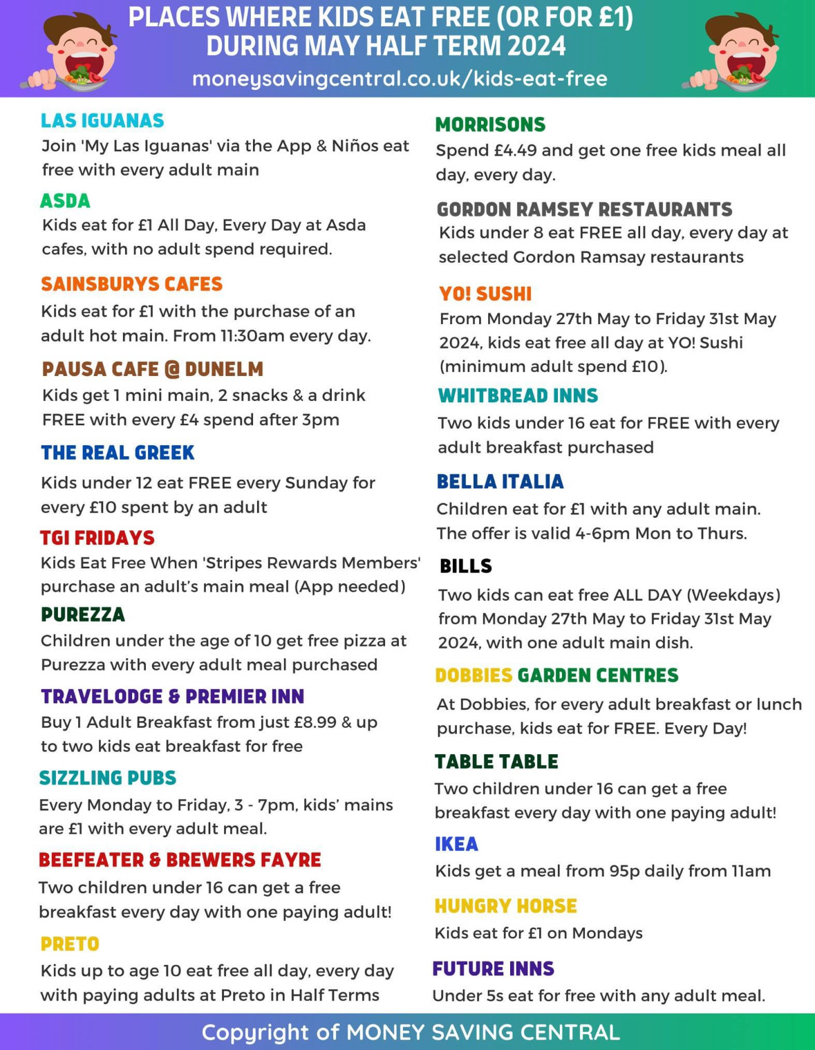 Image of May half term - places to eat free or cheaply