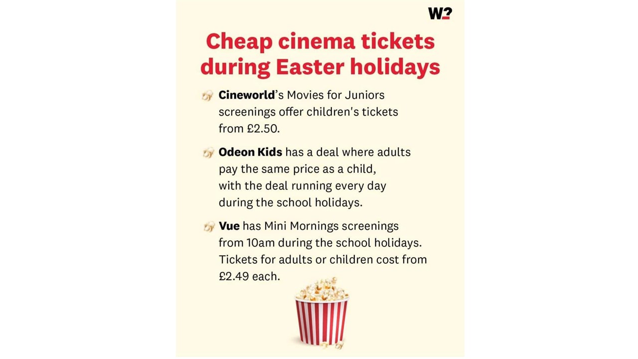 Image of Cheap Cinema Tickets