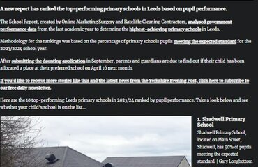 Image of Top Performing Primary School in Leeds 2024