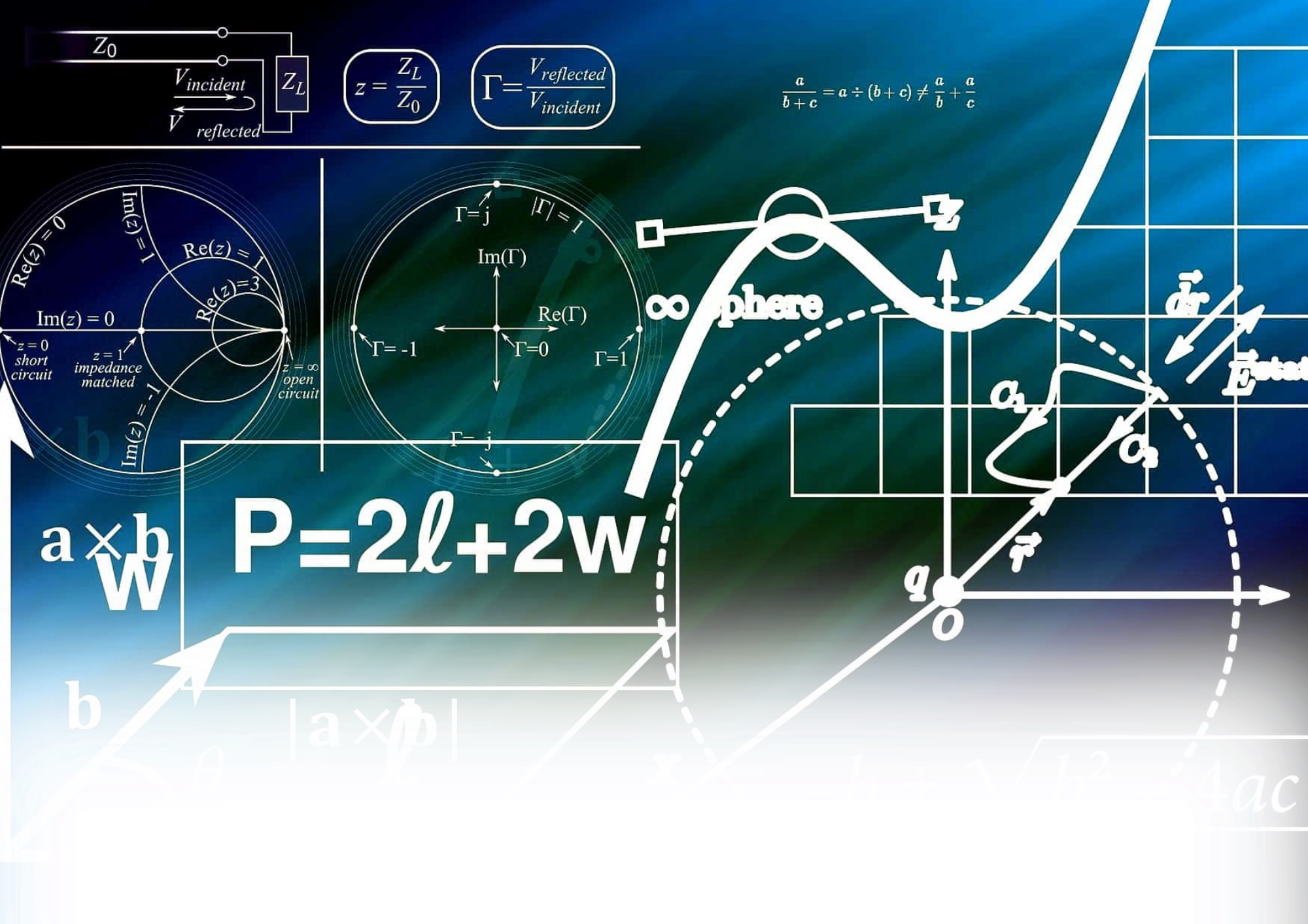 Image of A Level Further Maths