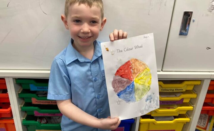 Image of Artistic Investigation – painting a colour wheel