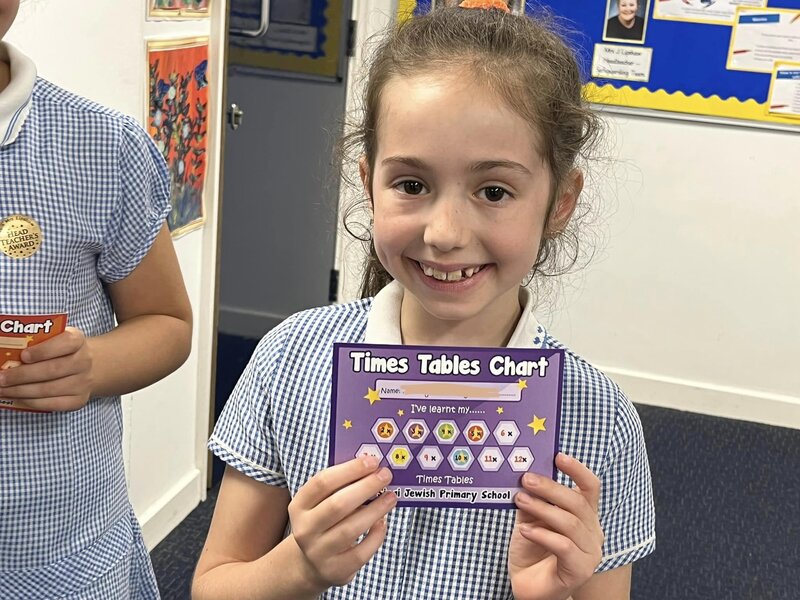 Image of Times Tables Superstars