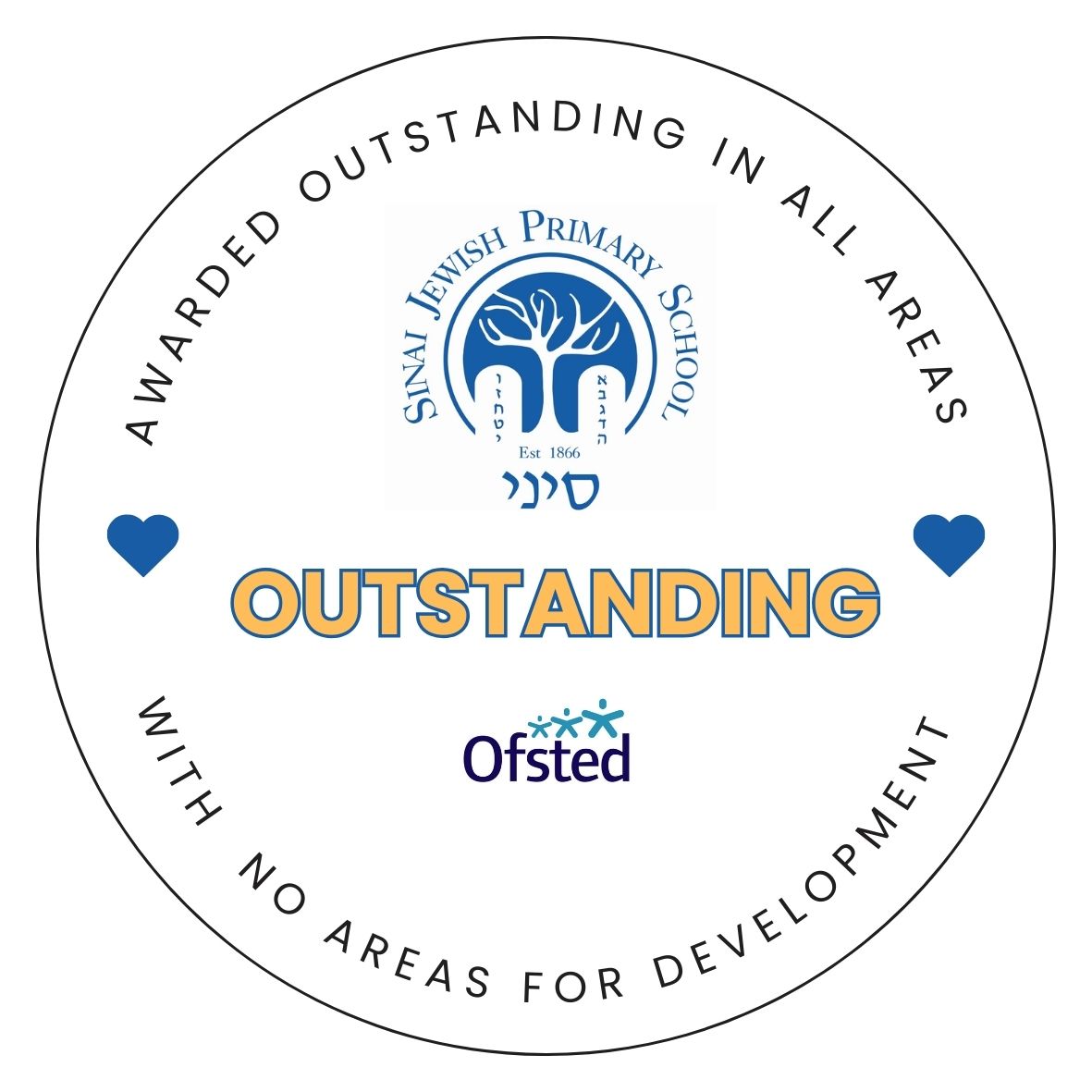 Ofsted