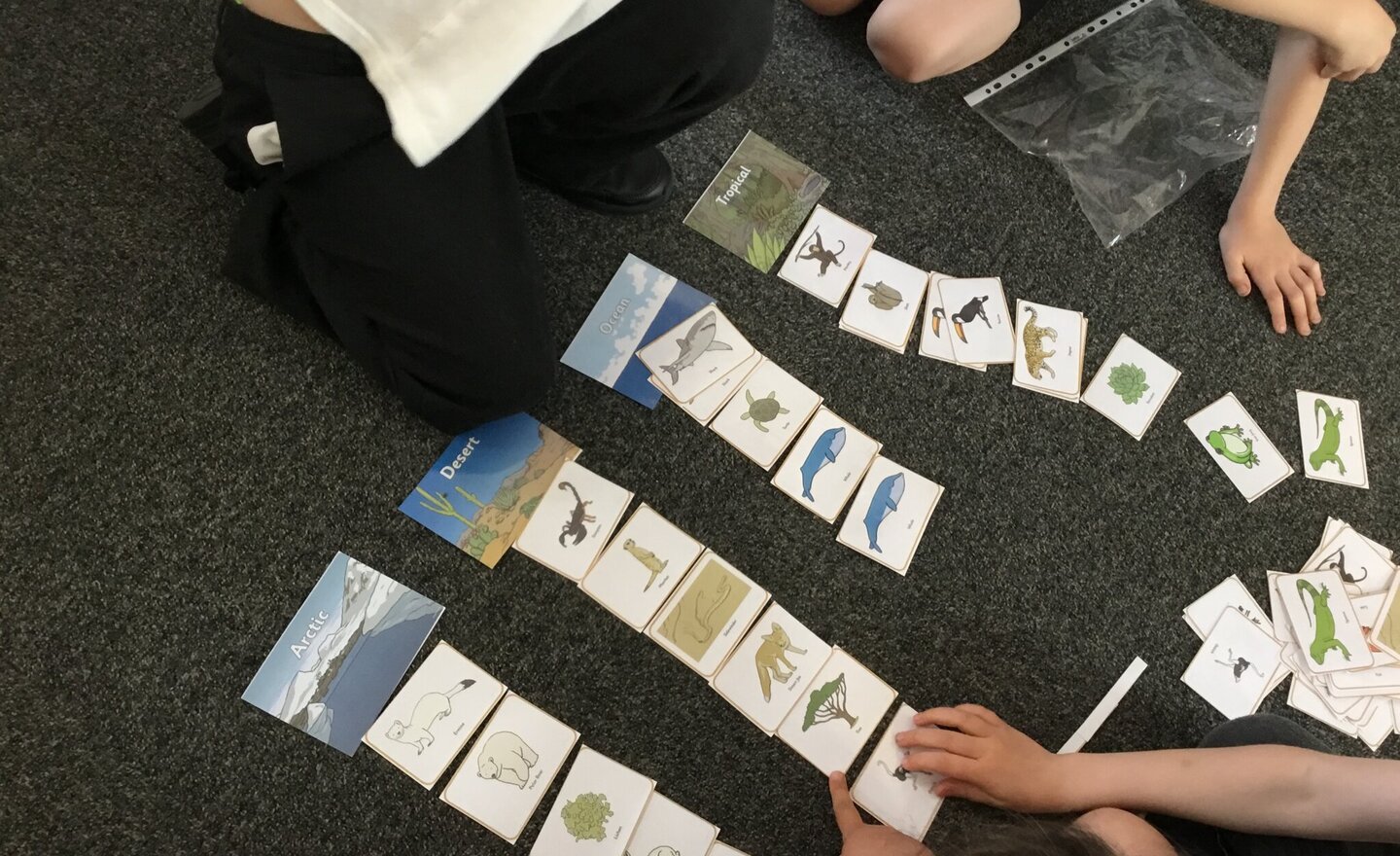 Image of Science - habitats