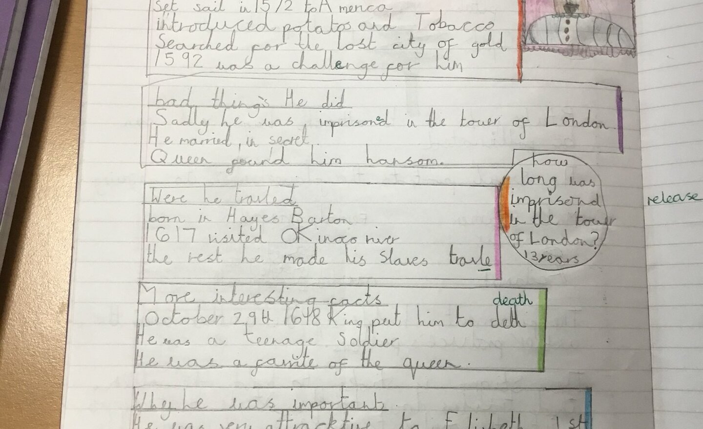 Image of Y4 Tudor Explorers