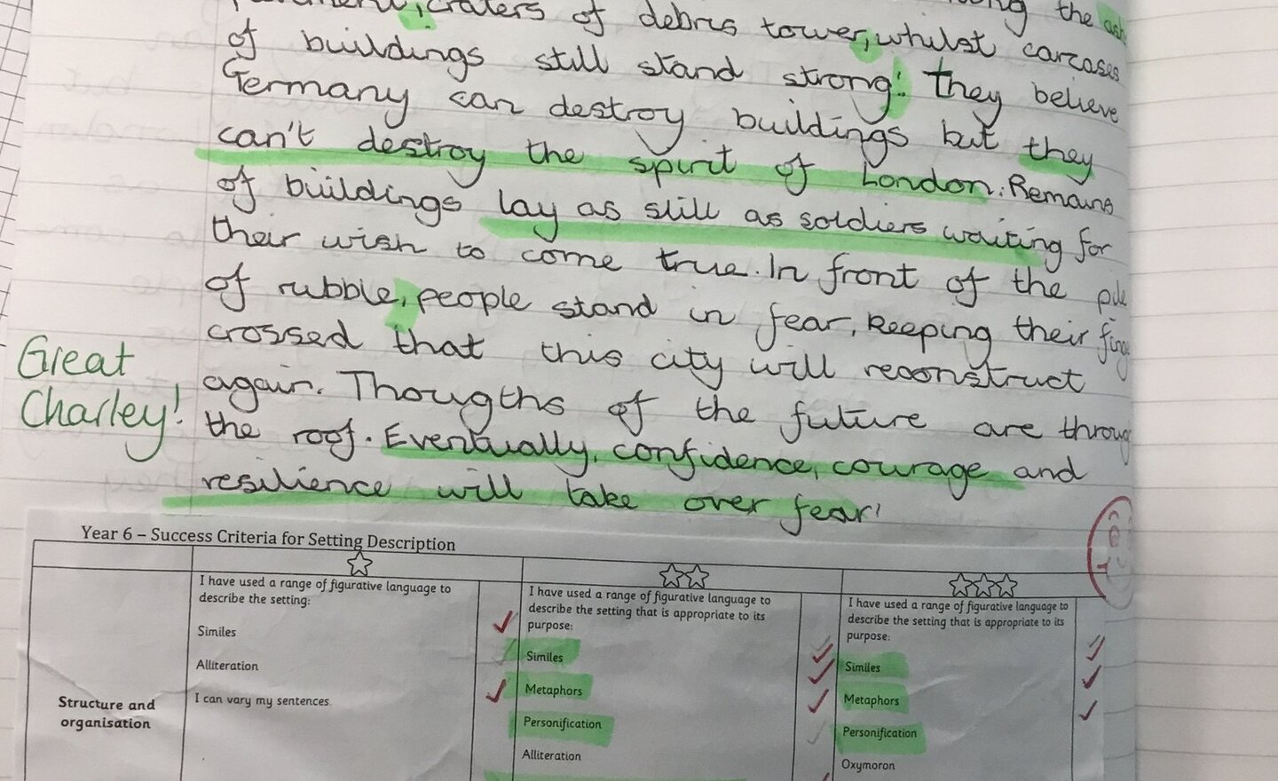 Image of Y5/6 Blitz Setting Description