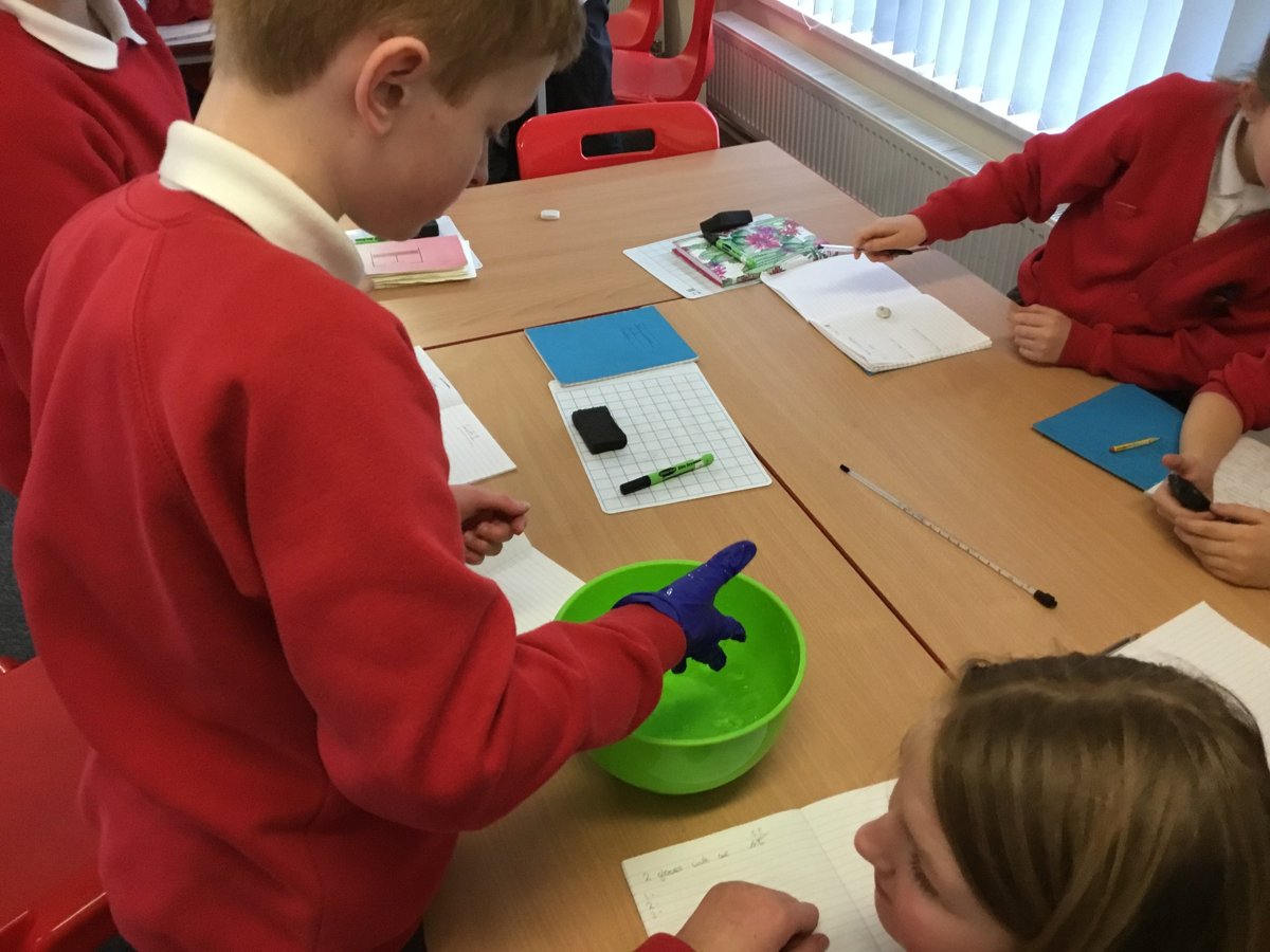 investigating science and technology 8
