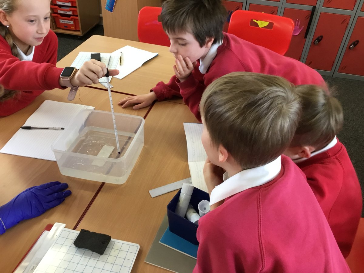 investigating science and technology 8